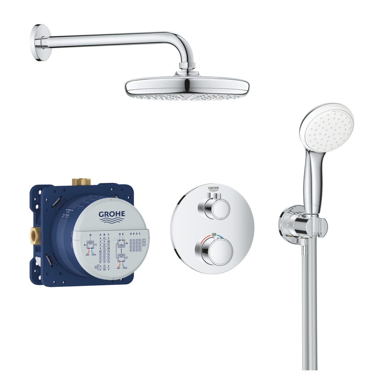 Sistem dus Grohe Grohtherm